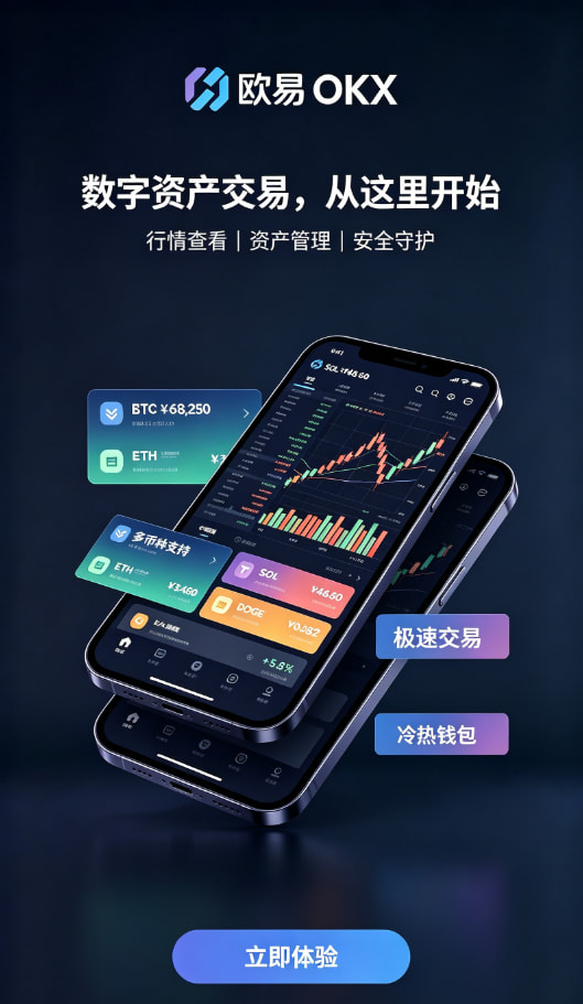 欧交易所App官网下载行情图表与下单界面配图